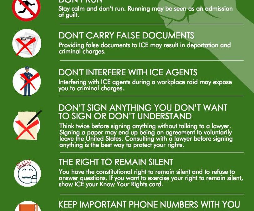 Know Your Rights – At Work